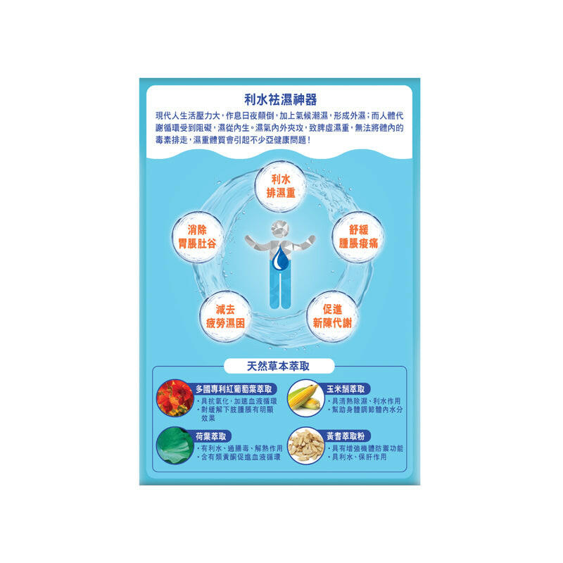 Herbs Generation草姬袪濕丸 20粒.