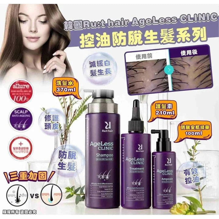 【NEW】韓國 RU:T Hair Scalp 防脫黑髮皇系列 洗髮水 370ml.
