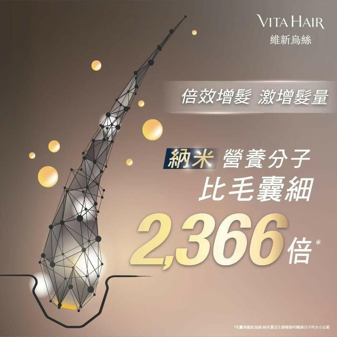 【萬寧版】Vita Green 維特健靈 維新烏絲 納米激活生髮精華 60毫升.