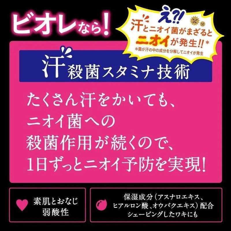 高效止汗劑與除臭配方,持久清新,適合各種肌膚類型的理想選擇