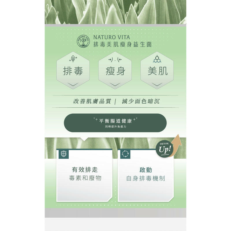 Natruo Vita 排毒美肌瘦身益生菌 30粒.