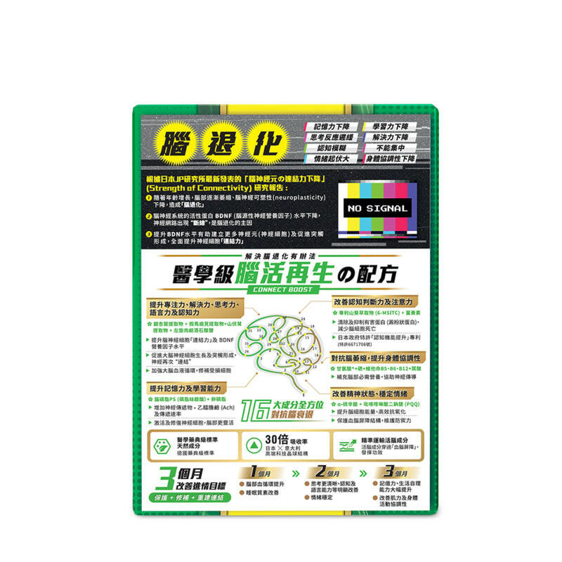 Return 回本 腦活再生配方 120粒.