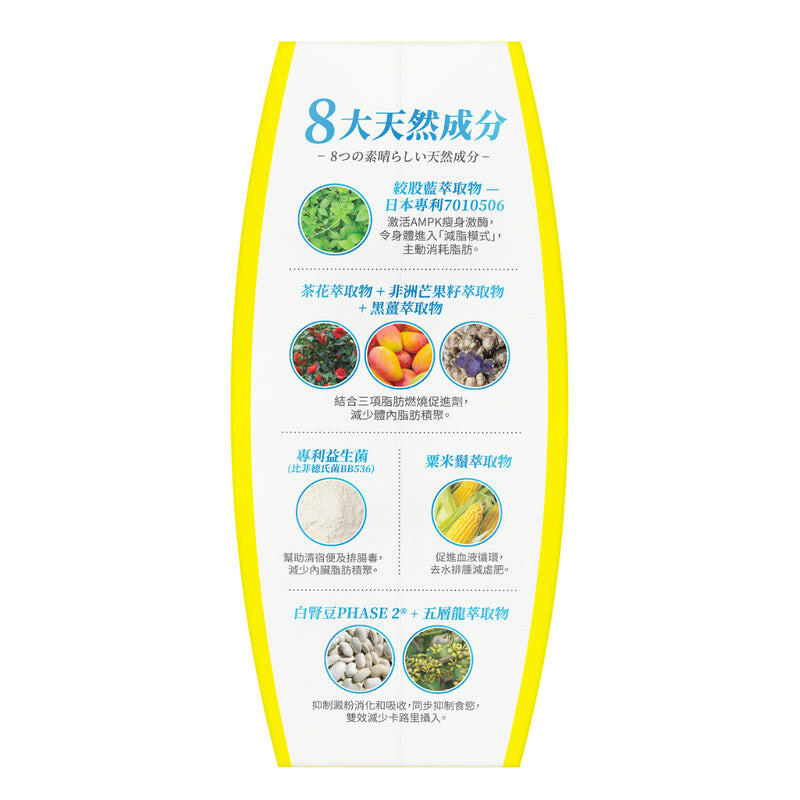 【香港科研突破】Return 回本 ReSlim細胞級代謝配方 60粒|激活粒線體・提升燃脂效率・專利成分|泰好批全球速遞.