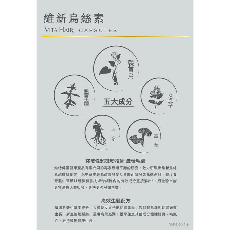 【萬寧熱銷】Vita Green 維特健靈 維新烏絲素90粒|超微粉技術・黑髮關鍵營養・3個月療程|港台星馬直送.