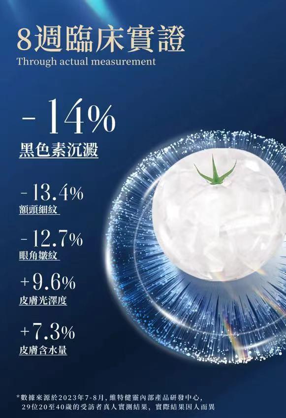 NATURO VITA 維特健靈 日/夜美白丸 10粒+10粒 共20粒.