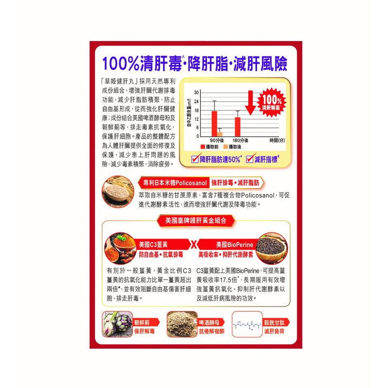 【萬寧版】Herbs Generation草姬健肝丸30粒.