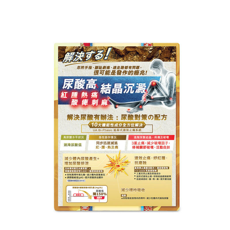 【萬寧版】Return 回本 尿酸對策配方 60粒.