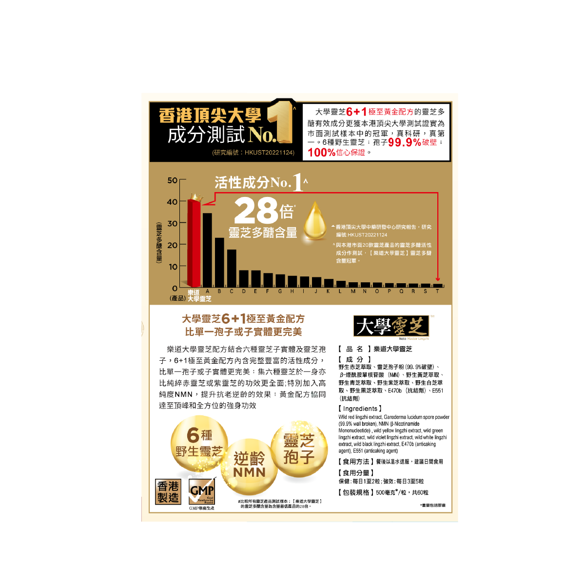 NOTO 樂道 大學靈芝 60粒.