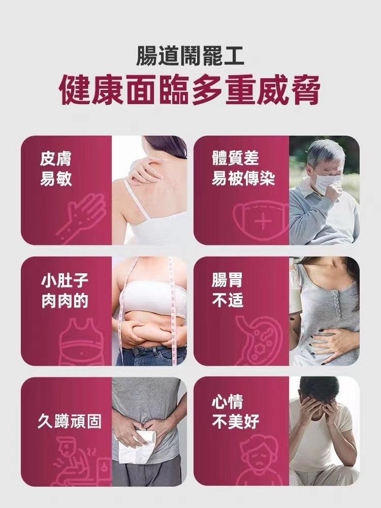 G-NiiB – Immunity Pro 免疫專業配方 28包.