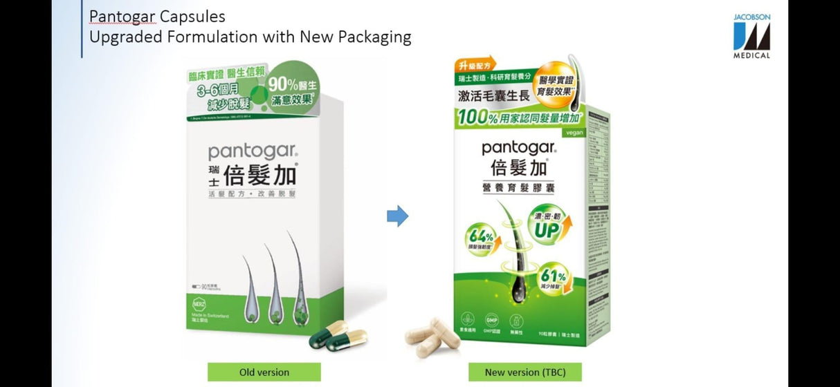 💇♀️ MERZ Swiss Pantogar® - Hair Growth Enhancer | 90 Capsules | Patented Hair Growth Formula | Improves Hair Loss & Strengthens Hair Roots | Direct from the Factory in Thailand