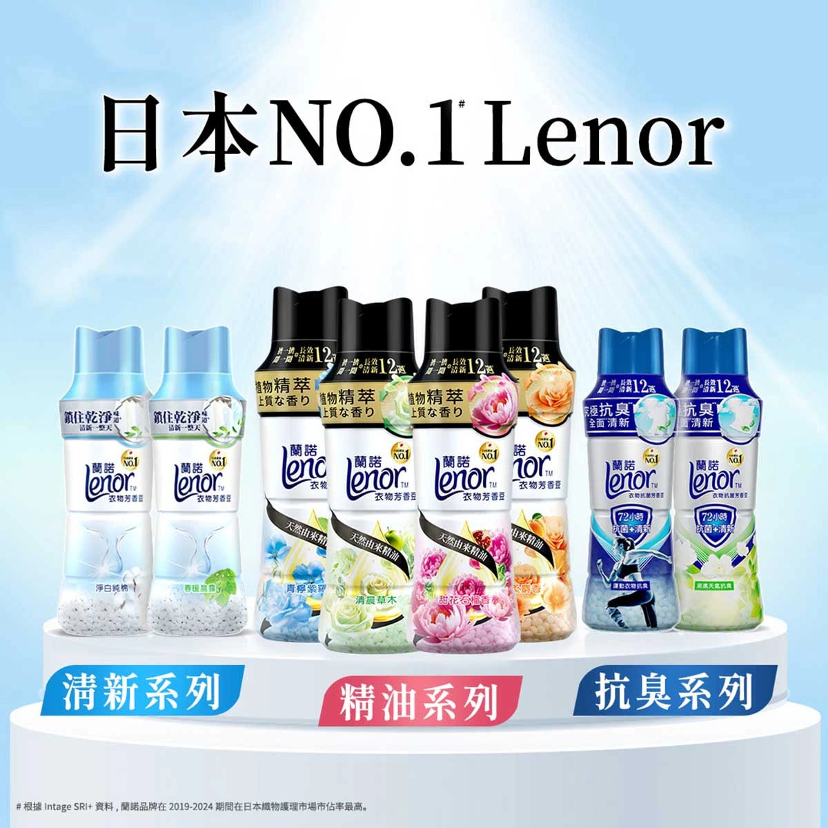 Japan Lenor Lenor Clothes Smoothing Fragrance Beads - 885ml