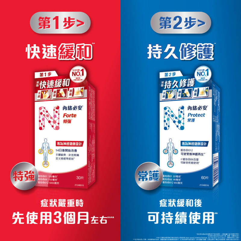 【萬寧版】Neurobion Forte 30 Tabs 【Vitamin B1, B6, B12 】|Maintain healthy Nervous System.