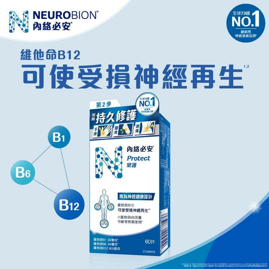 Neurobion內絡必安維他命B1+B6+B12 60粒|德國科研|神經修復・代謝提升・疲勞緩解.