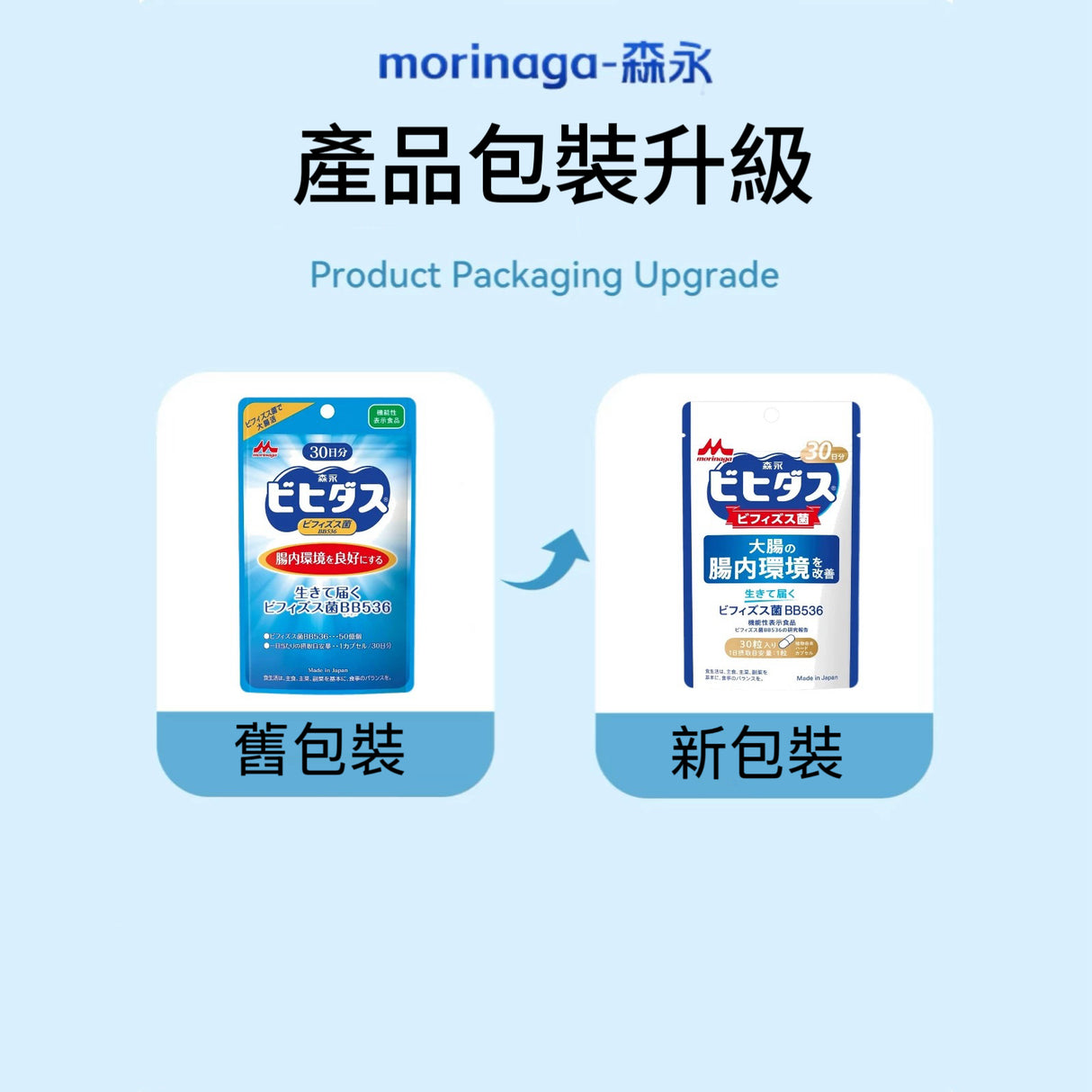 【日本新包裝】日本森永益生菌大人調理腸胃健康BB536改善腸道保健品進口50億【30日份】