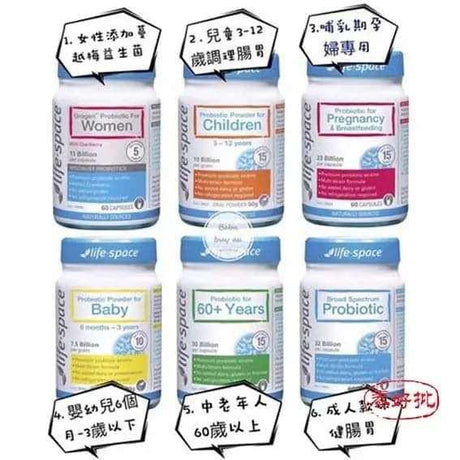 澳洲Lifespare益生菌60粒(全線).