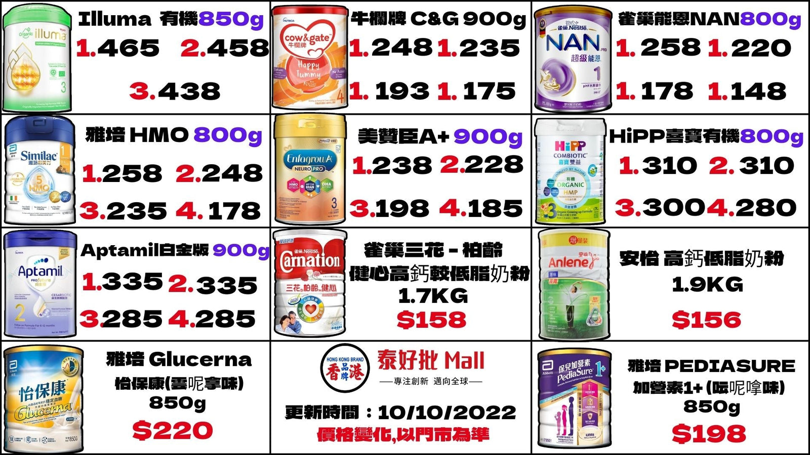 2022年12月份最新價格 每週最新行情 香港全系列嬰幼兒配方奶粉 泰好批—網絡批發直銷