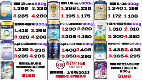 2023年 6月份最新價格 每週最新行情 | 惠氏 美素佳兒 牛欄牌 Aptamil 安怡 雅培 Hipp.