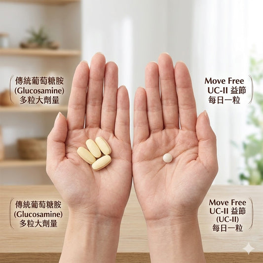 葡萄糖胺 vs. UC2：哪個是關節健康的終極守護者？（泰好批專業分析）