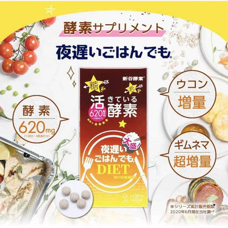 每週產品及網站資訊  我們會定期發佈關於歐美/日韓相關既行業資訊.