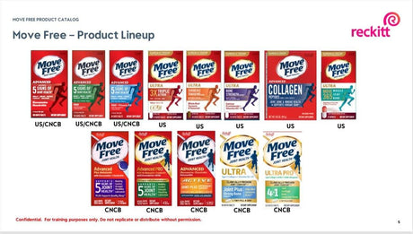 【新包裝 】Schiff - Move Free Ultra Triple Action Joint Health (75 Tablets)|2021轉裝 | 網購.