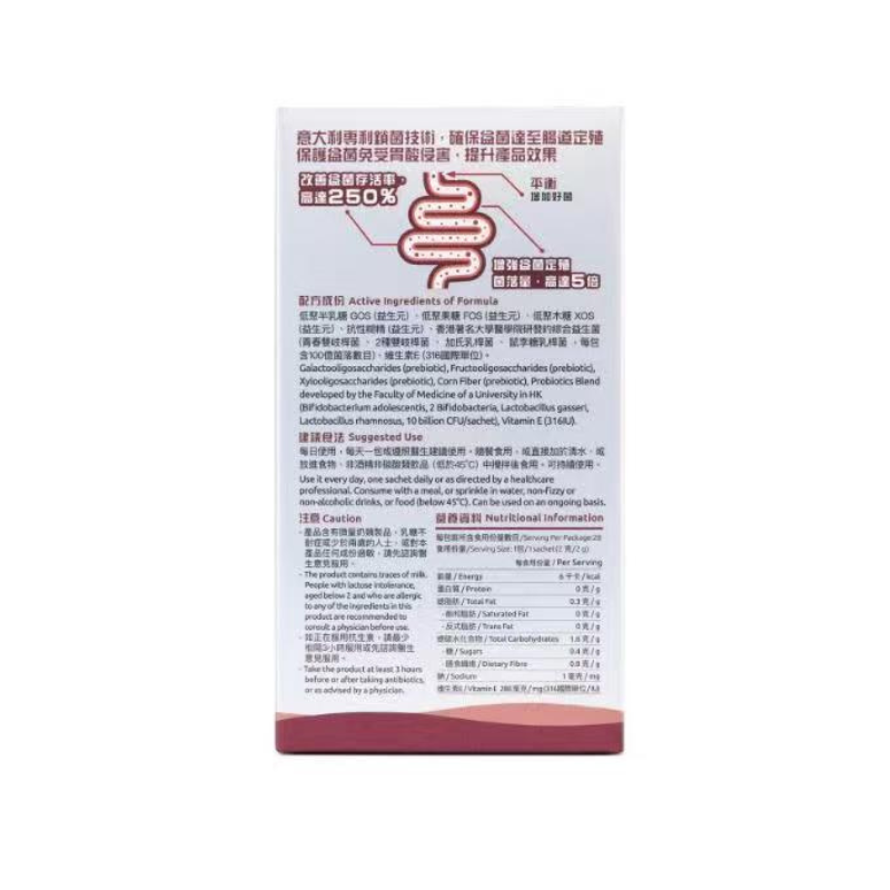 🦠 G-NiiB 纖肝代謝專業配方 Liver Goal Pro 2克x28包｜專利護肝配方｜改善脂肪肝｜提升代謝｜專利菌株・護肝代謝・腸肝軸調節.