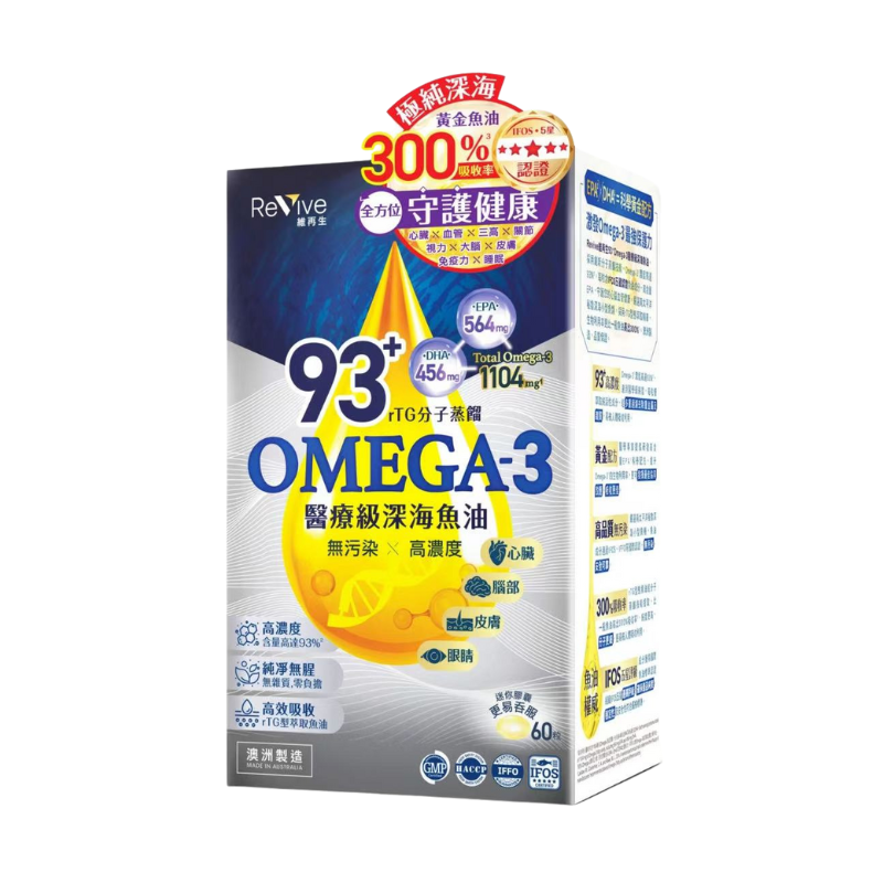 【萬寧版】Revive維再生93+Omega-3醫療級深海魚油 60粒
